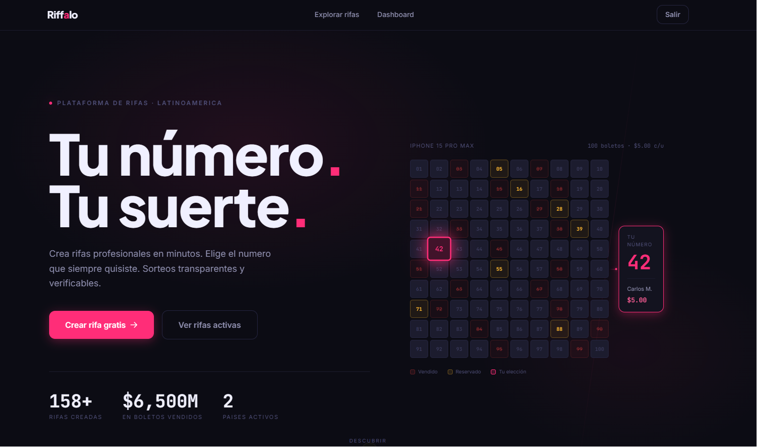 Riffalo — Plataforma de rifas